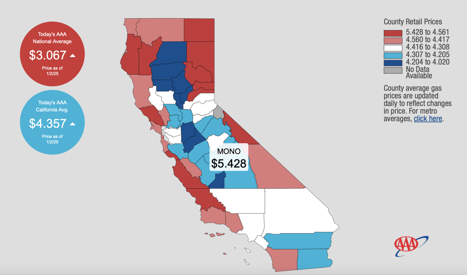 California Gas Prices Still Highest in the Country, But a Little Less